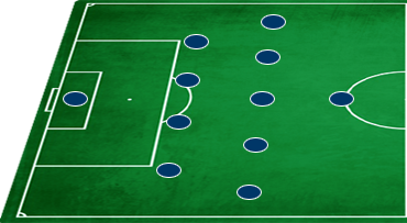4-5-1